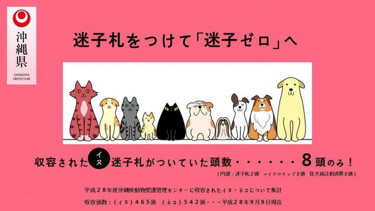 迷子札装着を促す沖縄県のポスター
